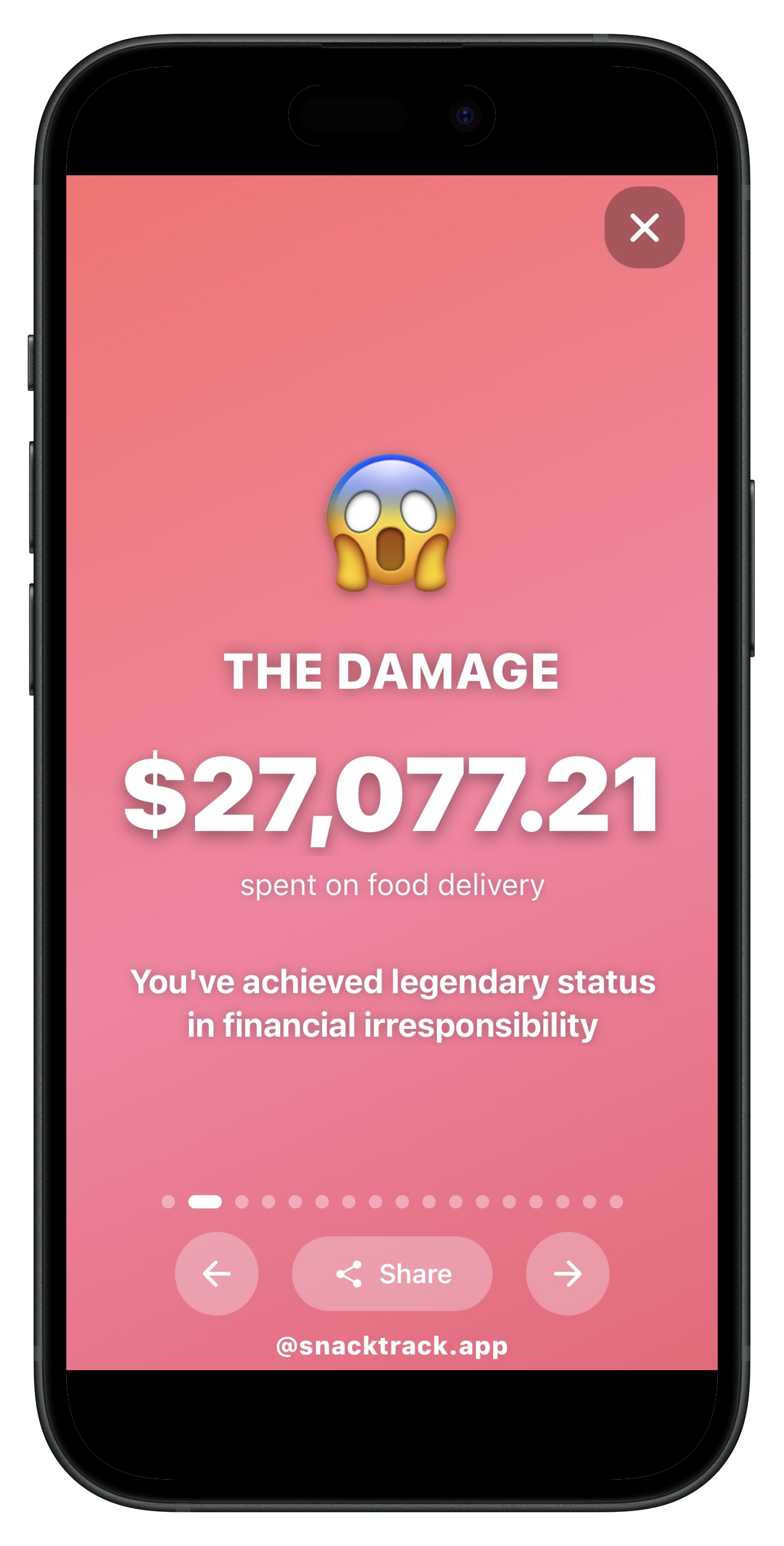 SnackTrack Wrapped - Total Damage