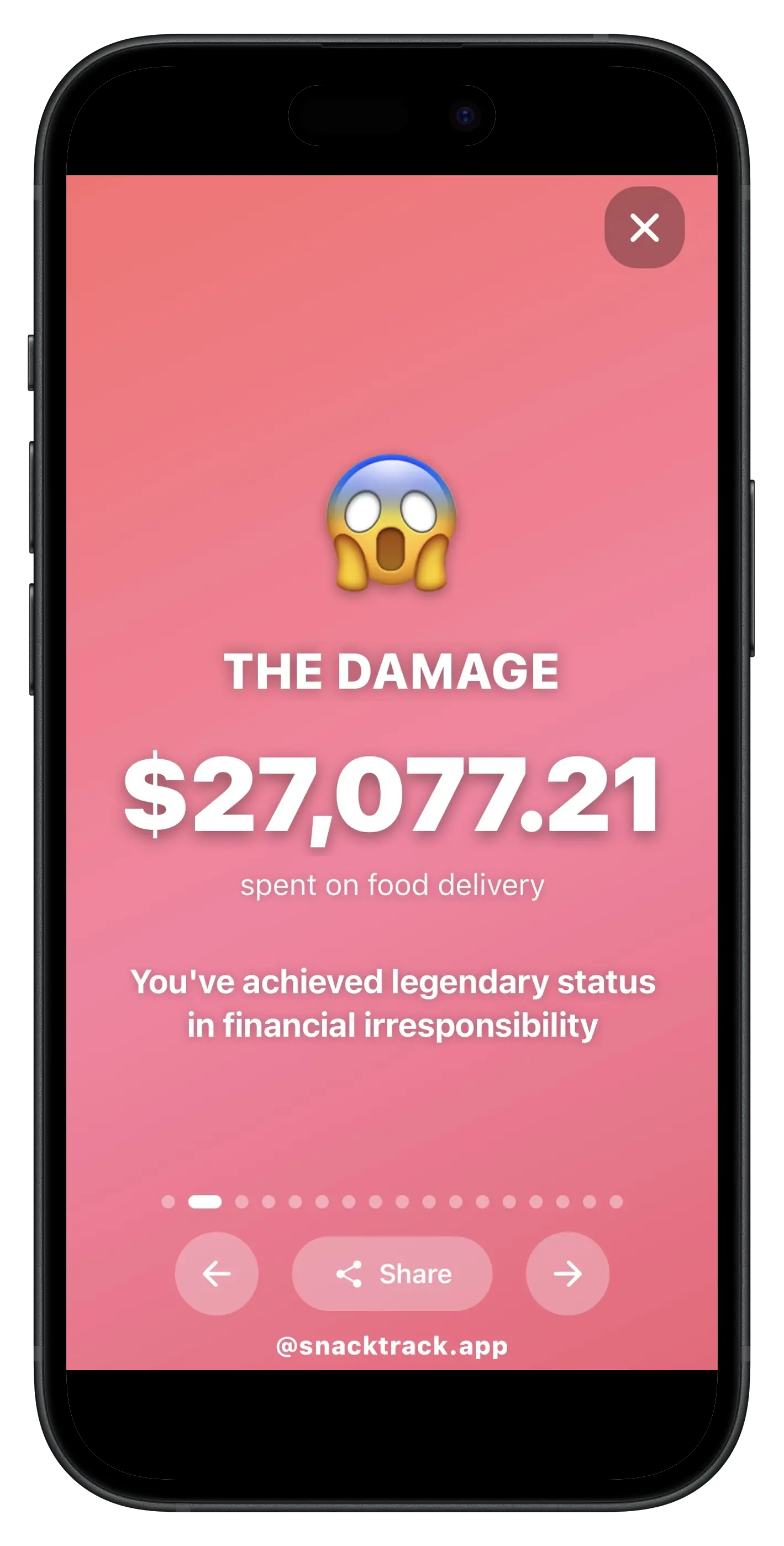 SnackTrack Wrapped - Total Damage