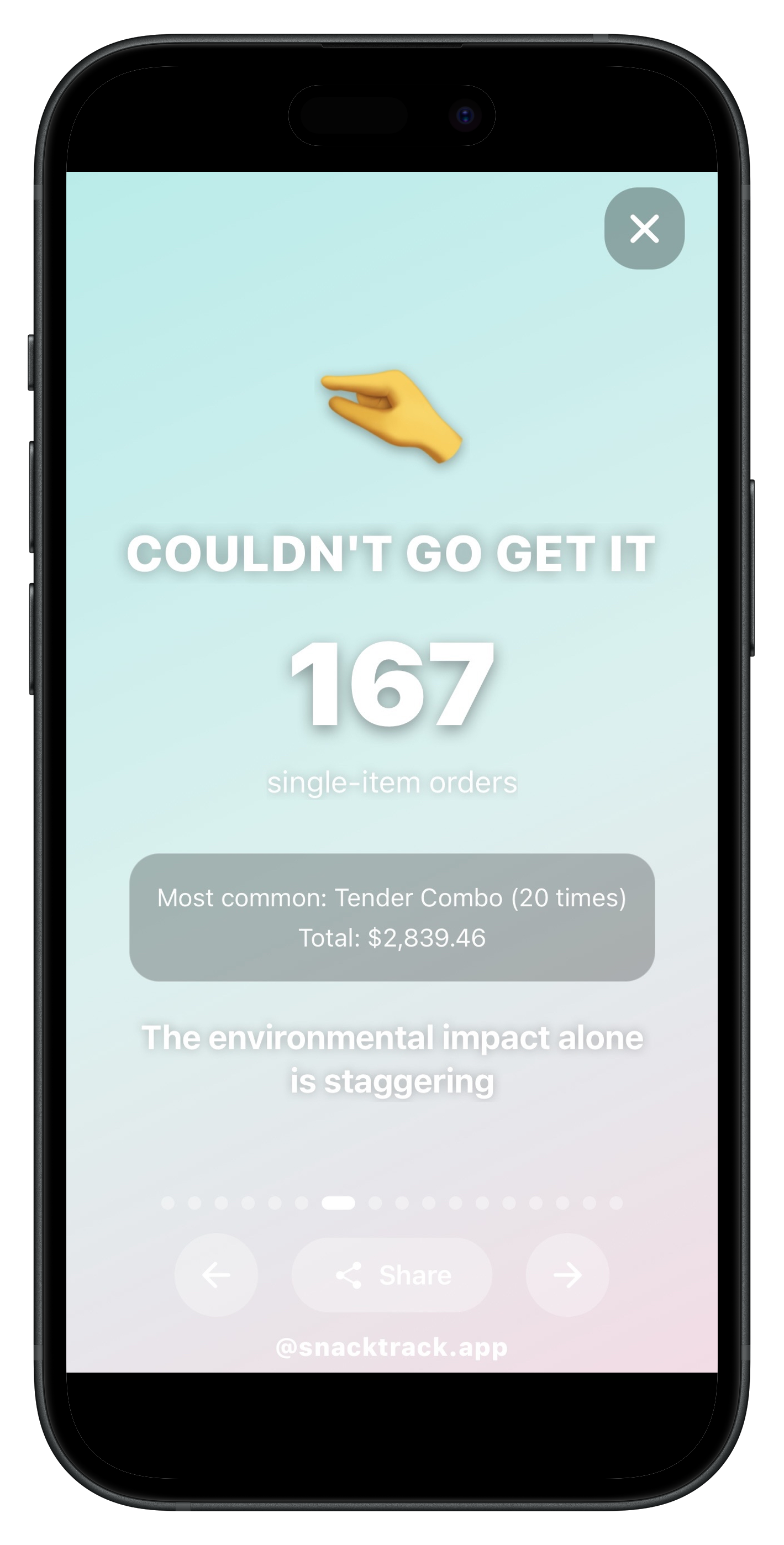 SnackTrack Wrapped - Order Frequency