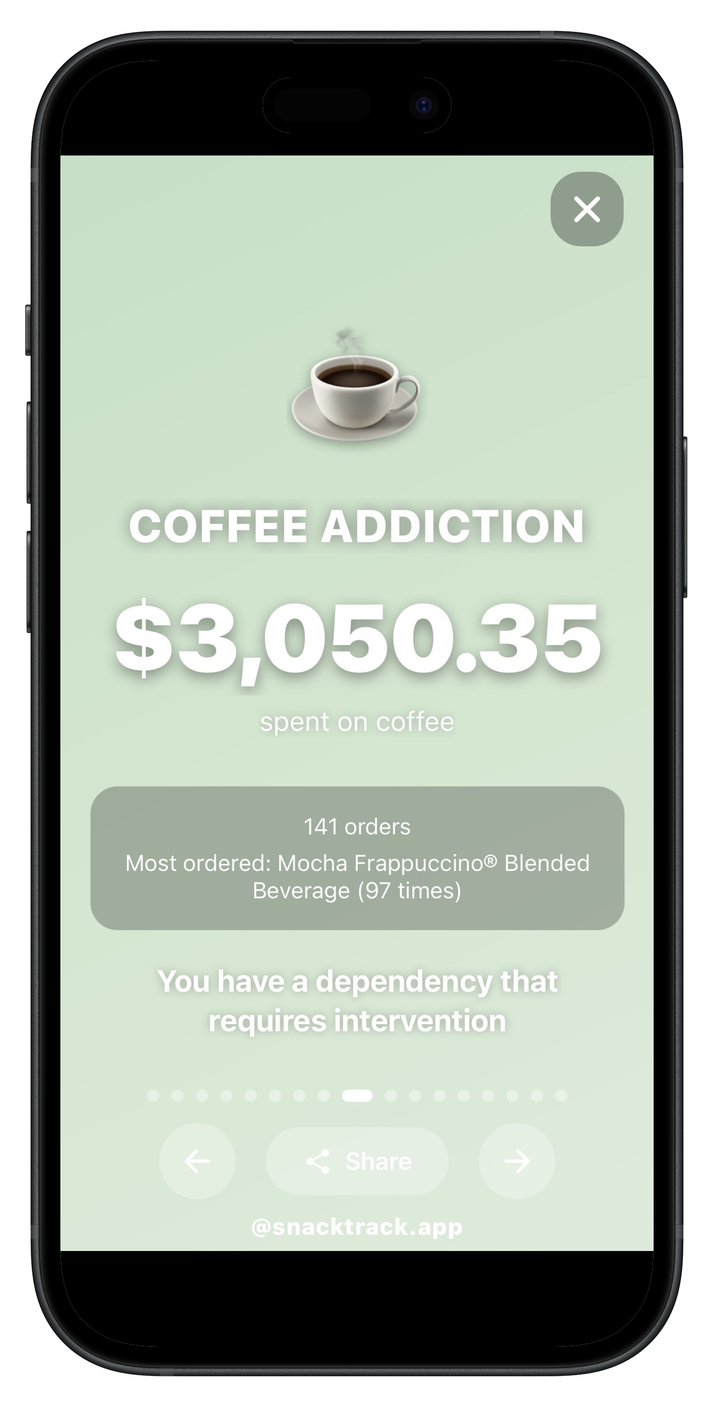 SnackTrack Wrapped - Delivery Insights