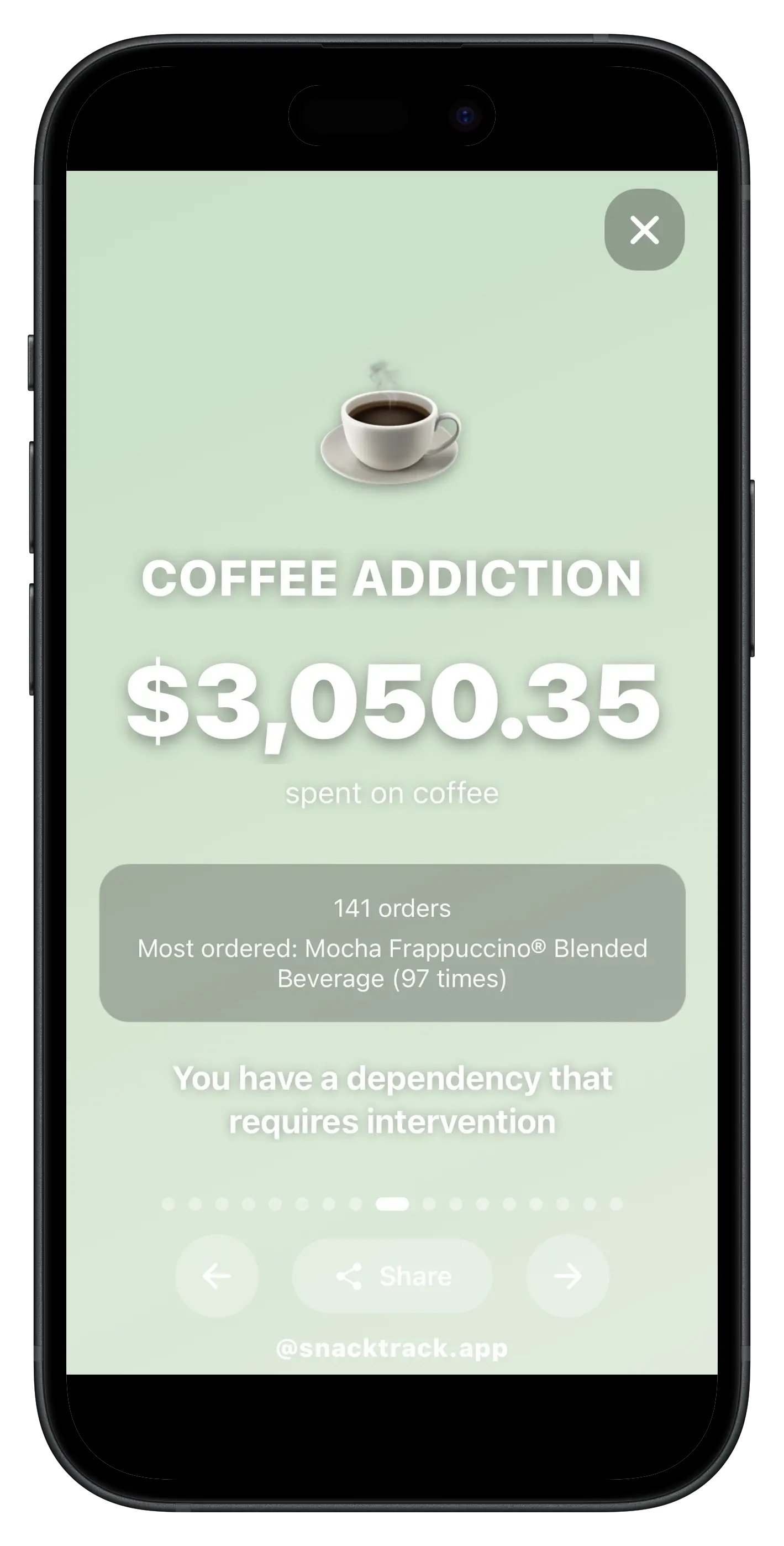 SnackTrack Wrapped - Delivery Insights