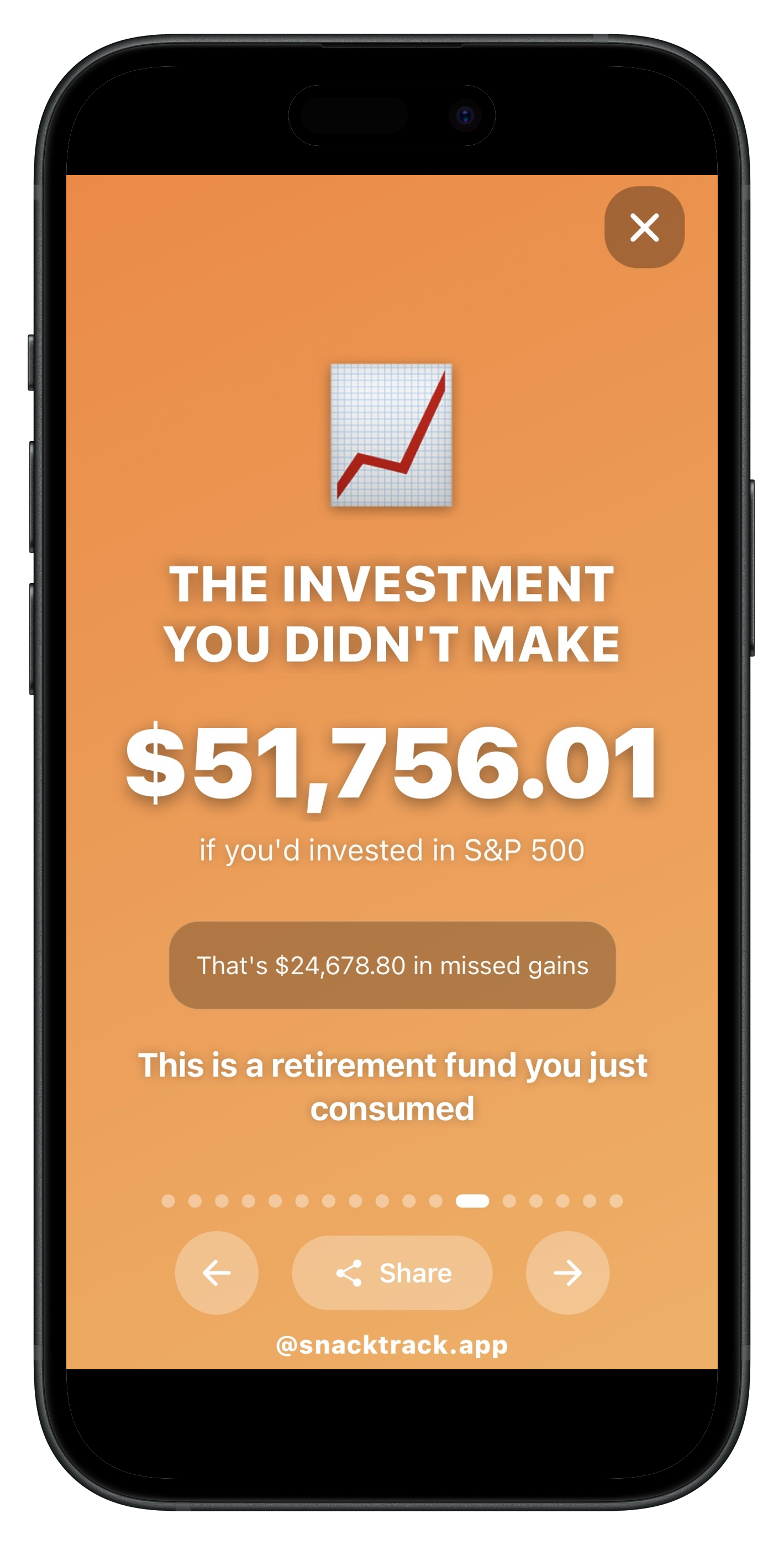 SnackTrack Wrapped - Share Results